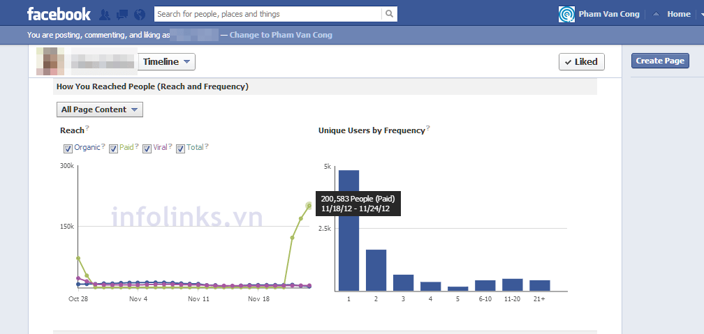 quảng cáo trên facebook